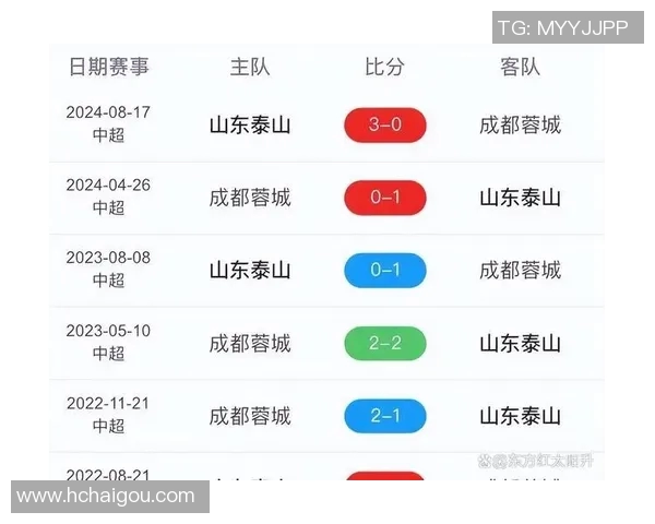 广州恒大迎战阿赫利CCTV5直播精彩赛事全程回顾与分析 广州恒大迎战阿赫利CCTV5直播精彩赛事全程回顾与分析